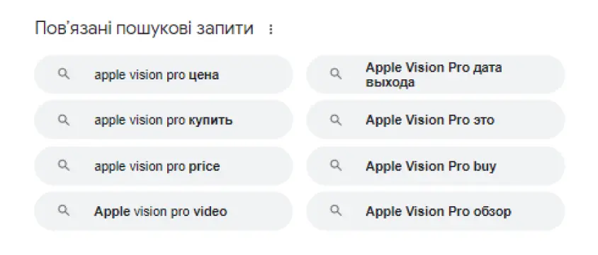 Пов’язані пошукові запити