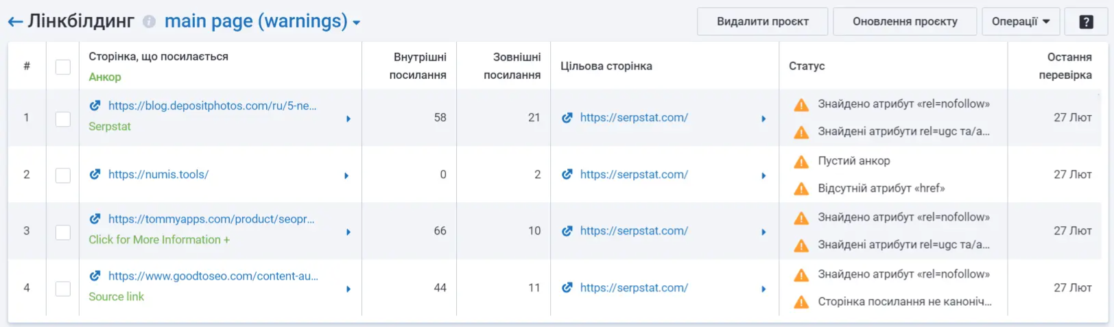 Лінкбілдинг можливі попередження