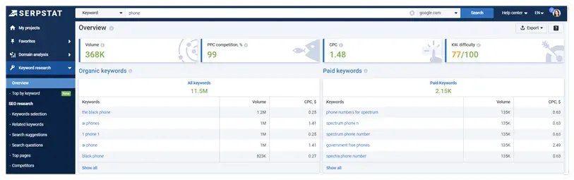 serpstat keyword research tool