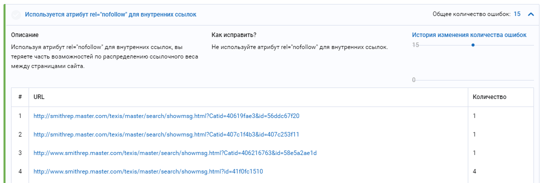 Ошибки в rel=nofollow