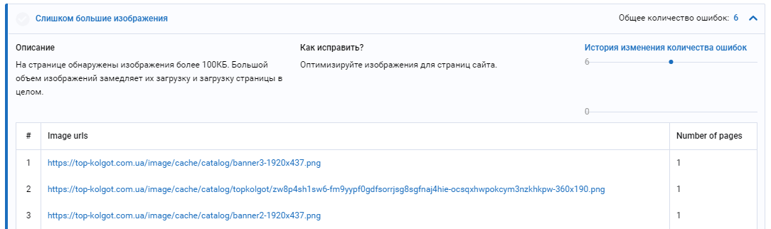 Ошибки в размере изображений