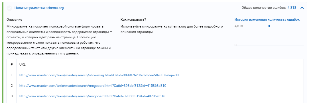 Анализ разметки schema.org