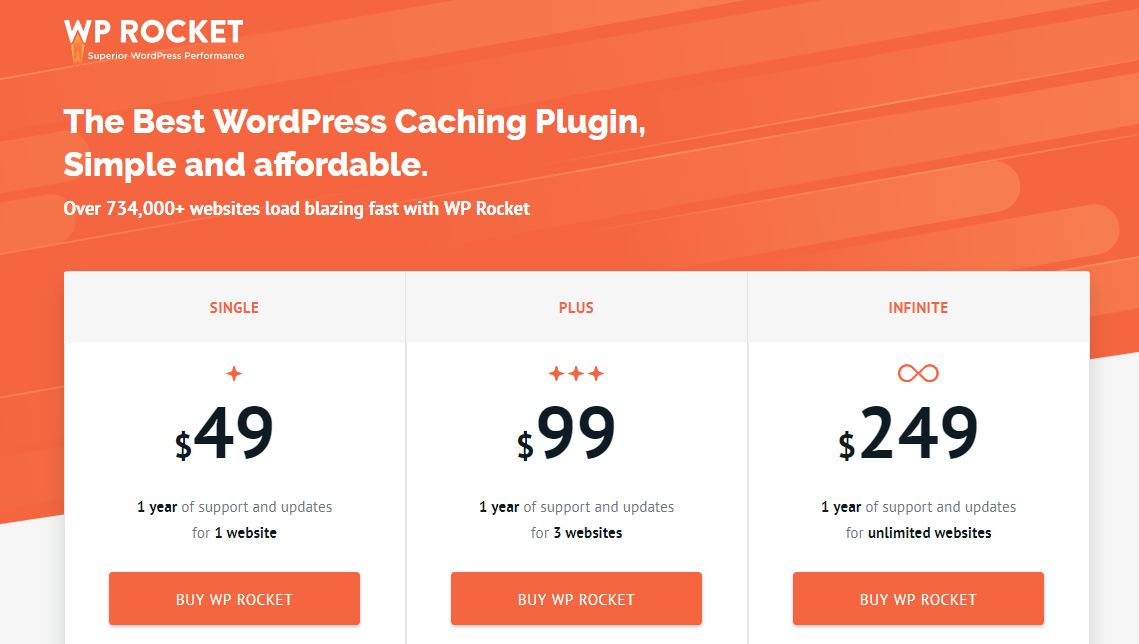 Wp-rocket.me plugin for WordPress: pricing