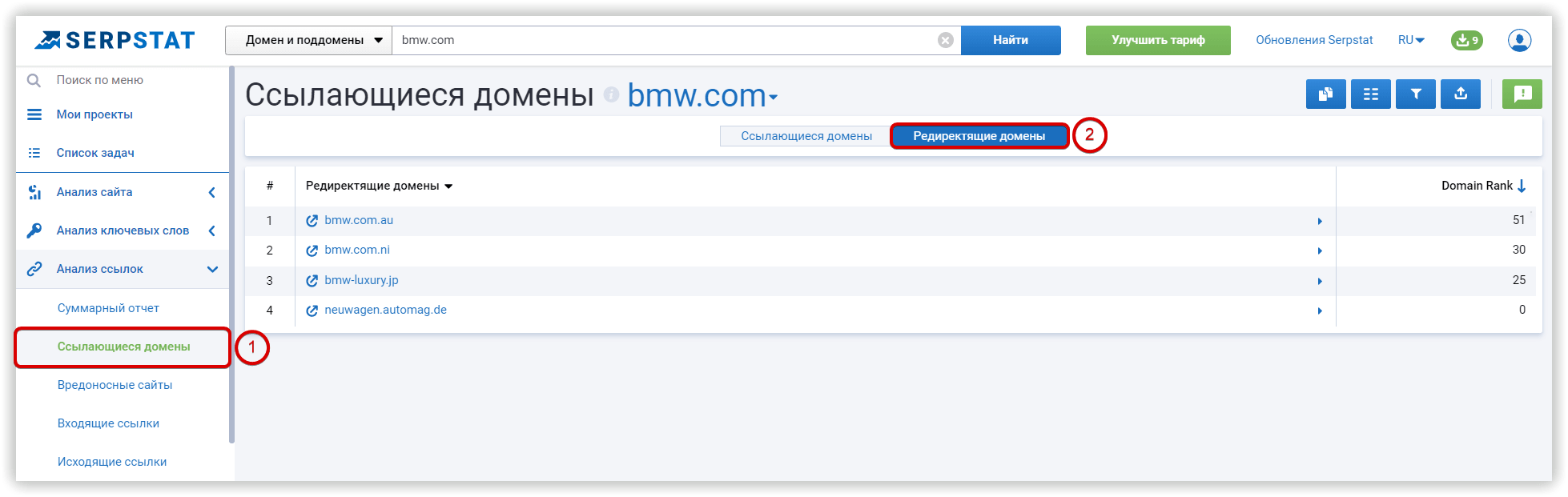 редиректящие домены