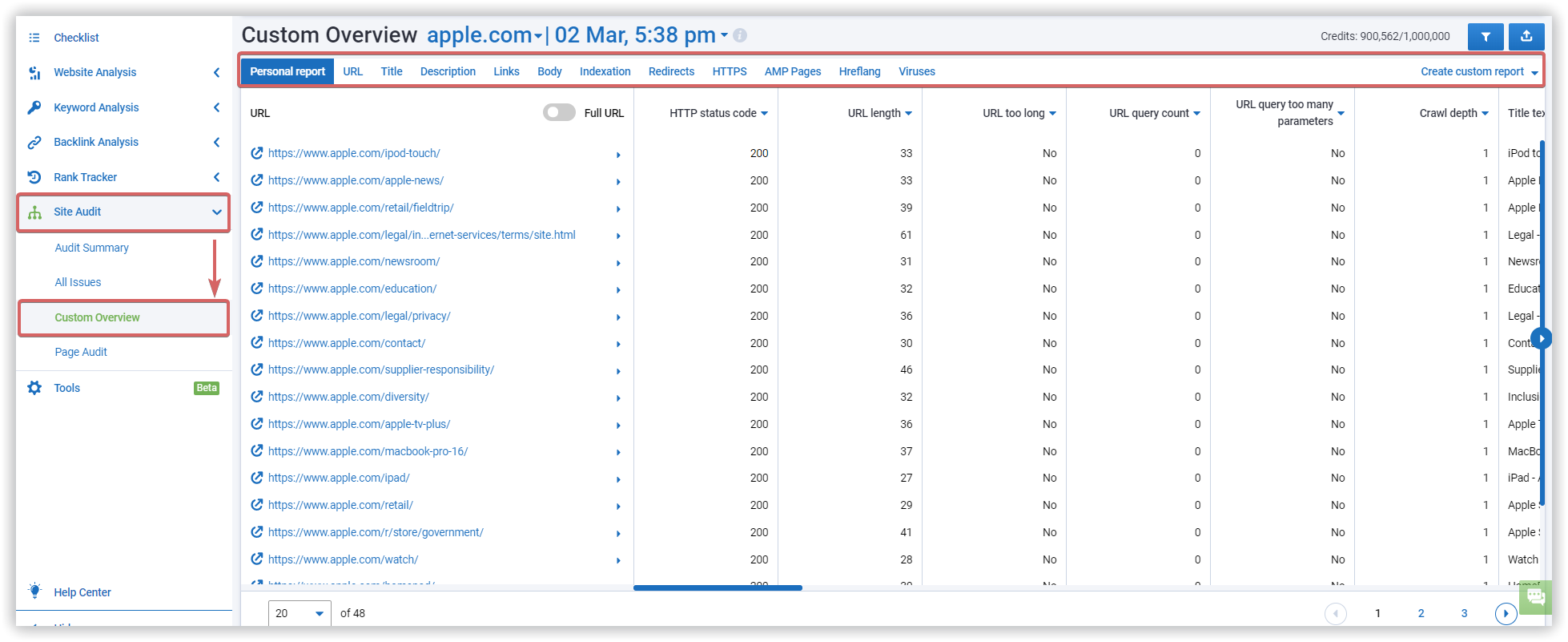 Serpstat Audit / Custom overview