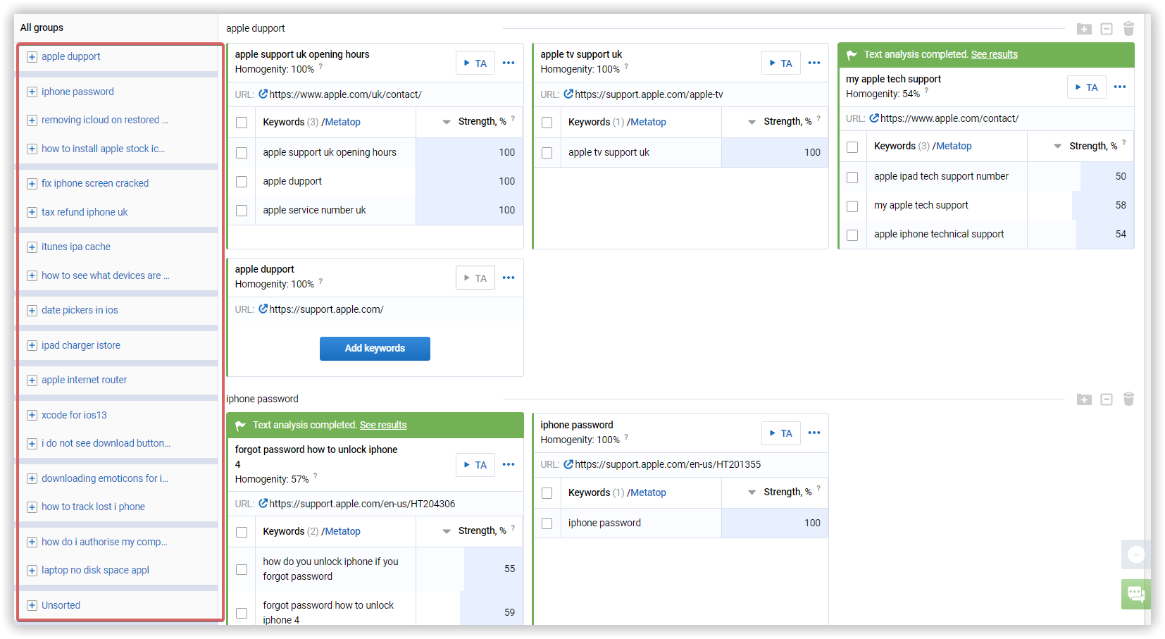 Serpstat Keyword Clustering