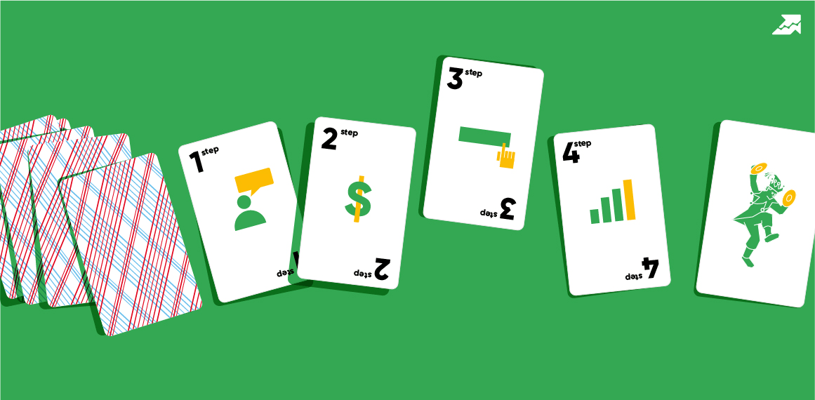 2 Hours → $ 38 → 41 Conversions: How To Create An Advertising Campaign Quickly And Safely