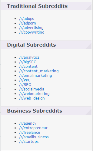 Subreddits