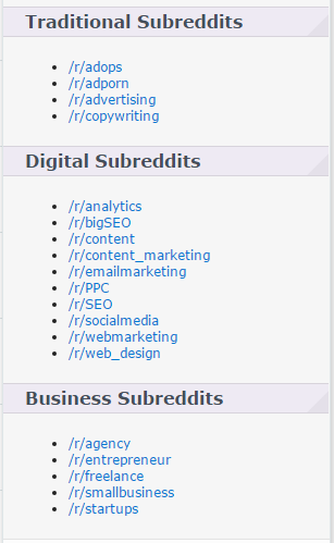 Marketing reddit sidebar