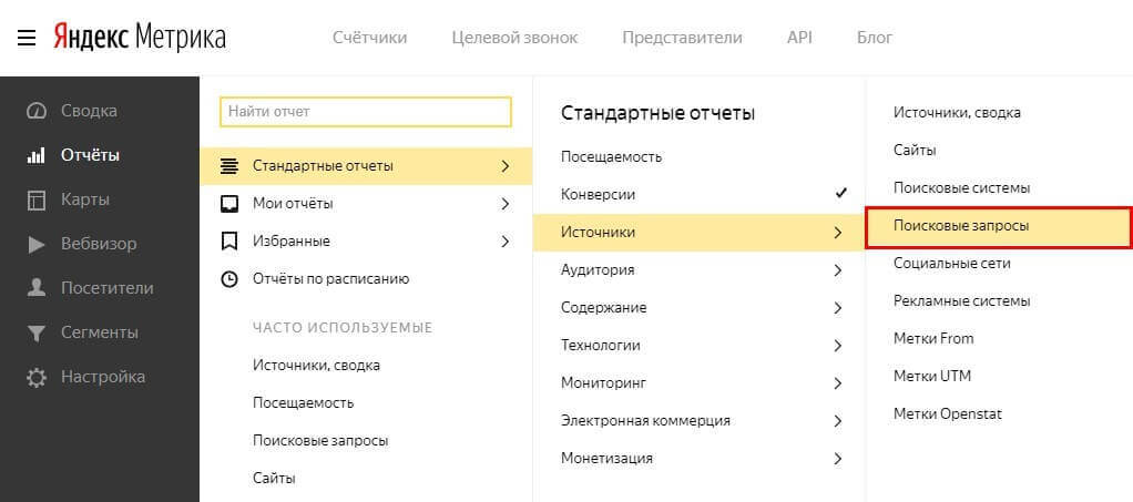 Отчет Поисковые фразы в Яндекс.Метрике
