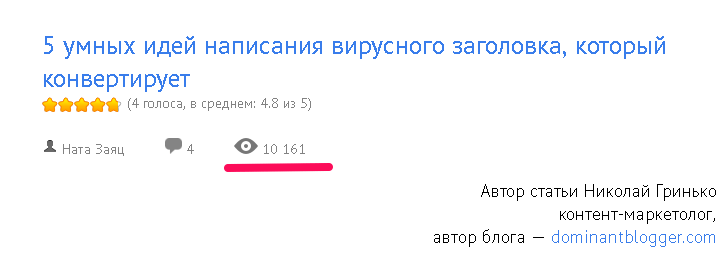 Пример удачного размещения статьи с высокими оценками читателя
