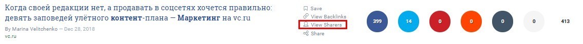 Посмотрите, кто и почему репостил выбранный контент