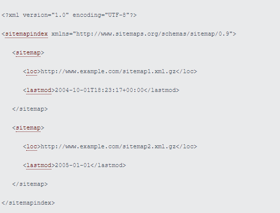 5 Easy Steps To Create A Sitemap For A Website 16261788430042 5 Easy Steps To Create A Sitemap For A Website 16261788430042