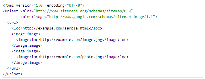 XML Sitemap example