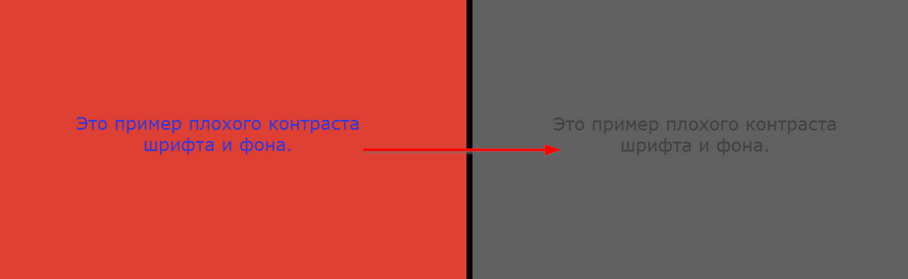 Пример плохого шрифта