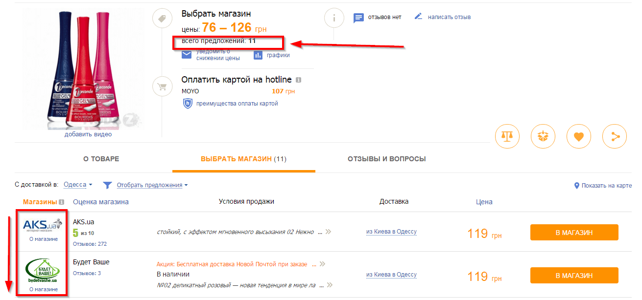 Перечень конкурентов в прайс-агрегаторах