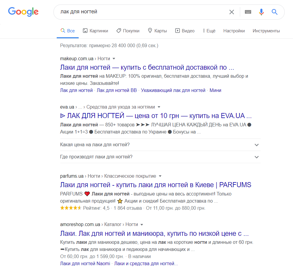 Анализ поисковой выдачи пример