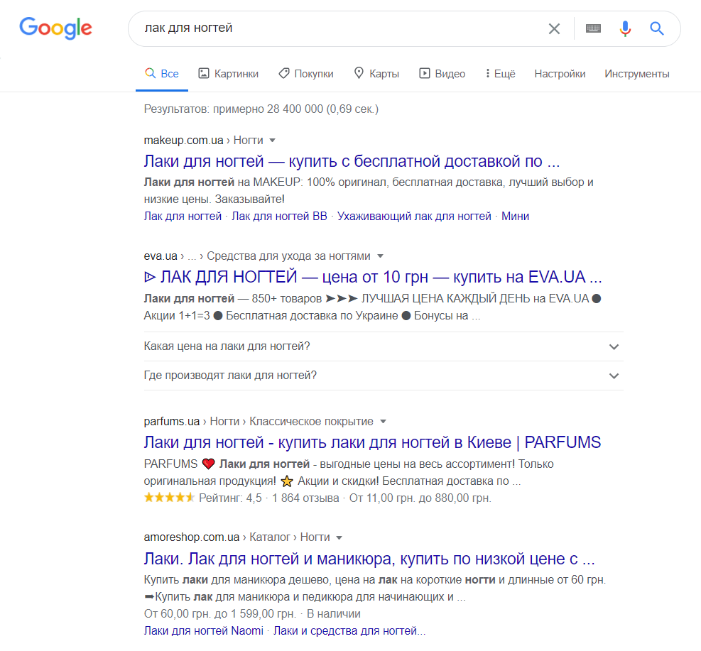 Анализ поисковой выдачи пример
