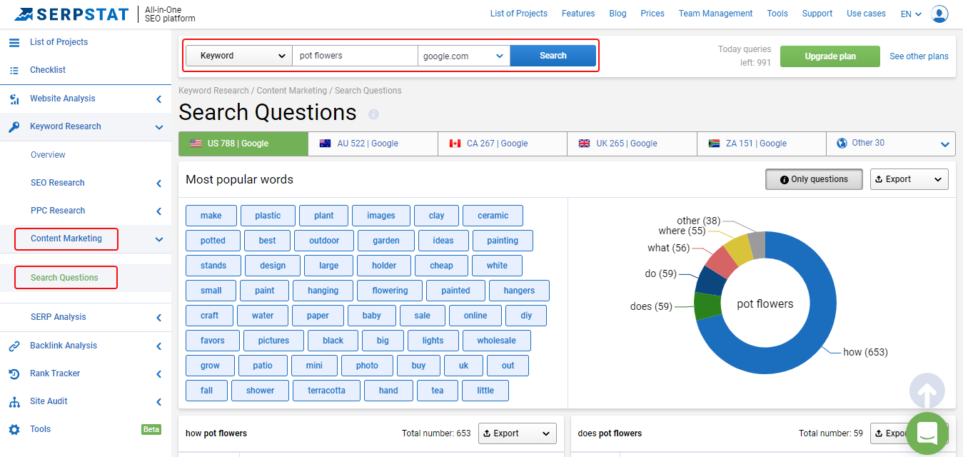 How To Create A Content Plan + Video Guide 16261788181819