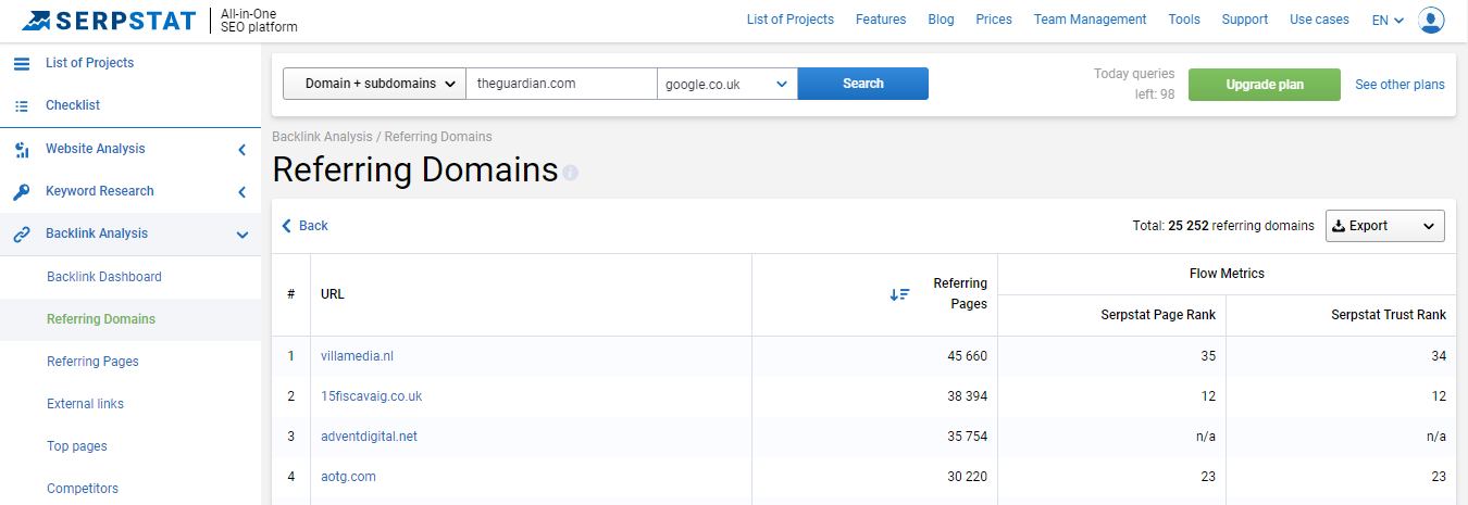 50 Free Places to Promote Your Website 16261788066588 50 Free Places to Promote Your Website 16261788066588