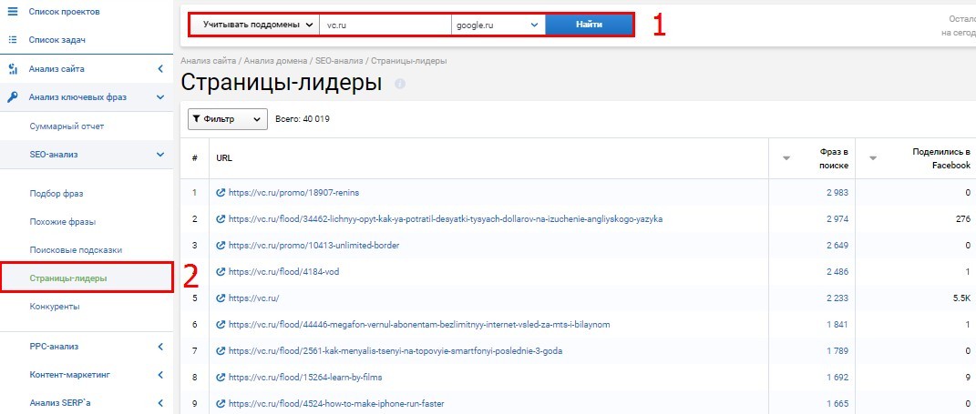 Анализ вирусности контента конкурентов с помощью Serpstat. Анализ ключевых фраз — Страницы лидеры