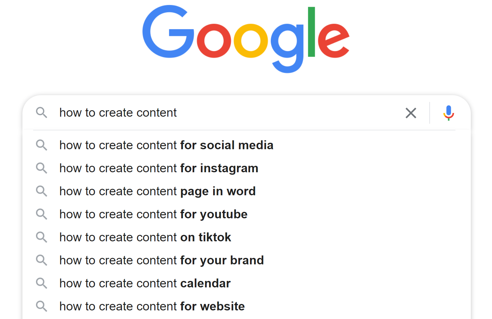 Google search queries about creating content