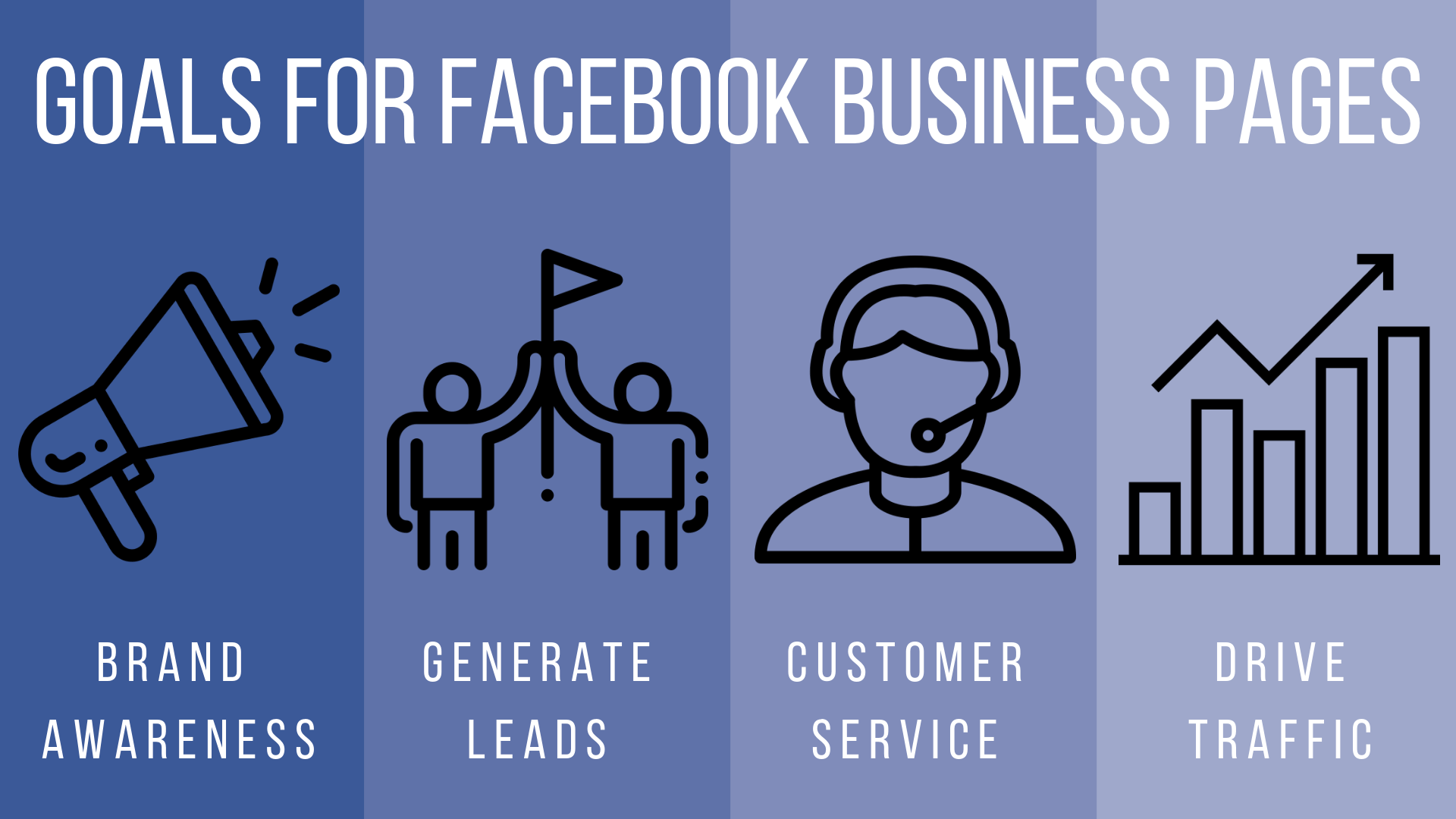 8 Facebook Marketing Strategies To Improve ROI 16261788242347