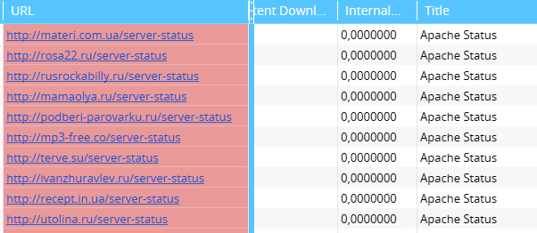 Apache Status из Netpeak Spider
