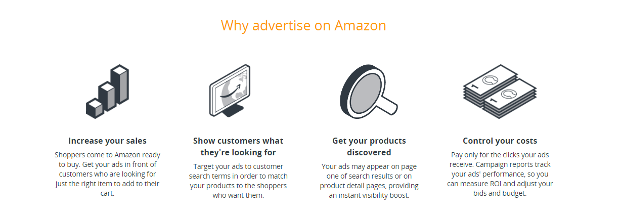 A Complete Guide To Amazon PPC: How To Create Profitable Campaigns 16261788141923