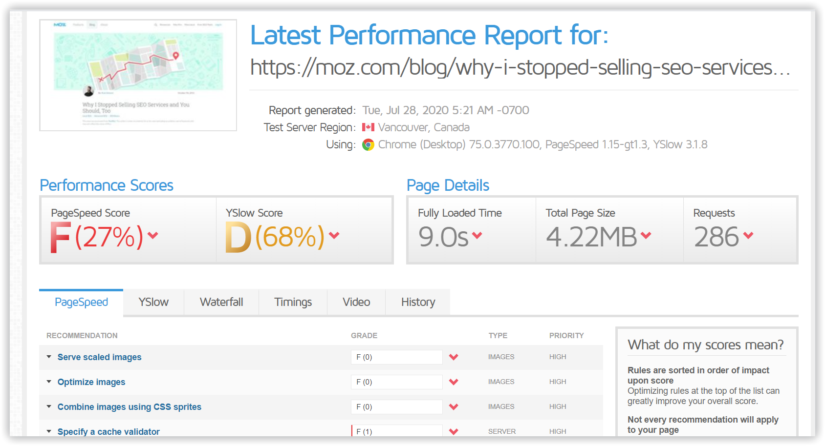 A Step-By-Step Guide To Revealing Your Niche Ranking Factors 16261788185645 gtmetrix report