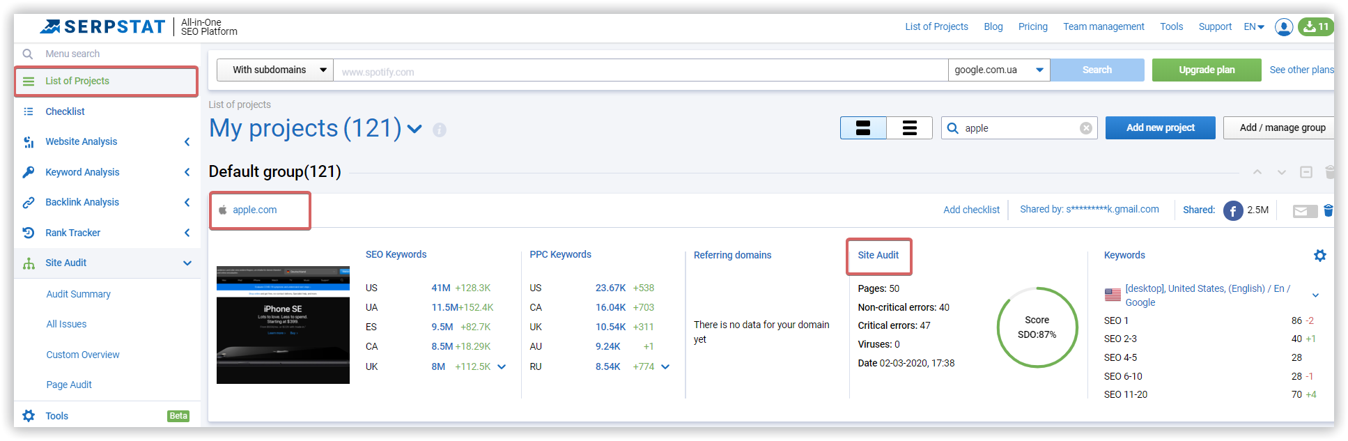 A Step-By-Step Guide To Revealing Your Niche Ranking Factors 16261788185646 project for the website