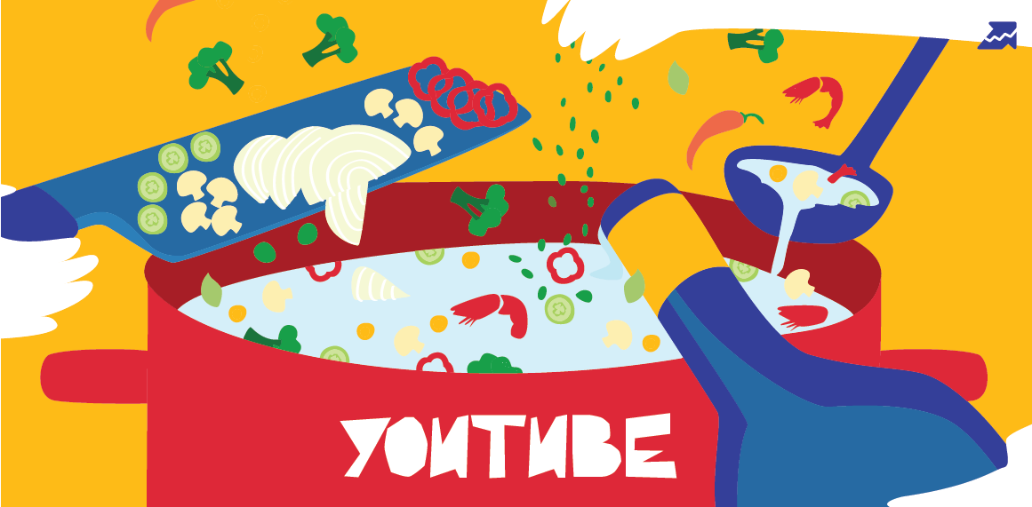 Advertising On YouTube: Formats And Setup Tips