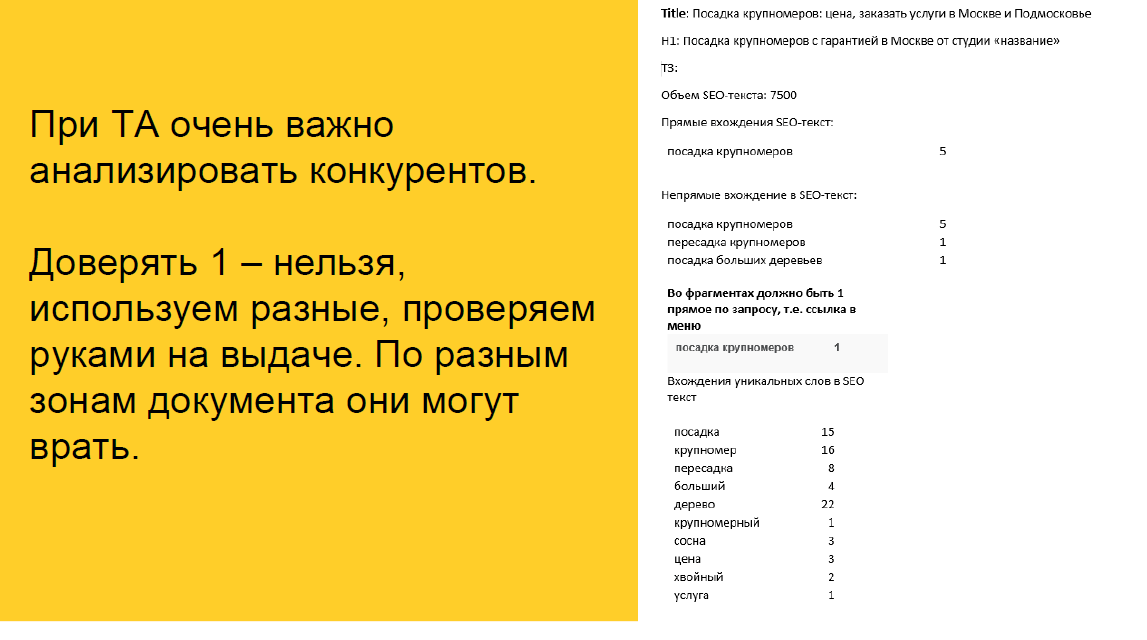 ТЗ на внешний вид страницы при анализе сайтов конкурентов