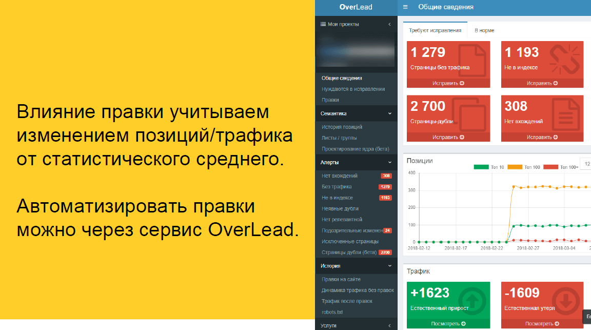 Анализ правок на изменения позиций с помощью OverLead