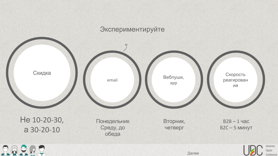 Темы для экспериментов
