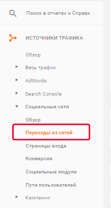 Анализ переходов из социальных сетей на сайт