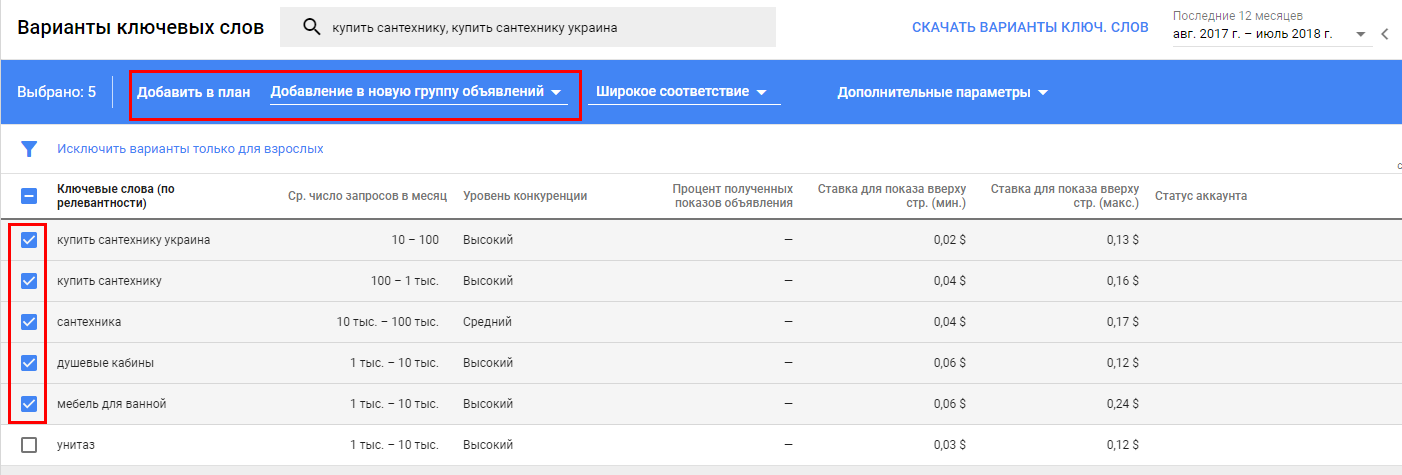 Анализ качества ключевых фраз в Google Adwords