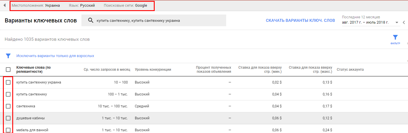 Варианты ключевых слов в Google Adwords / Статистика поисковых запросов гугл