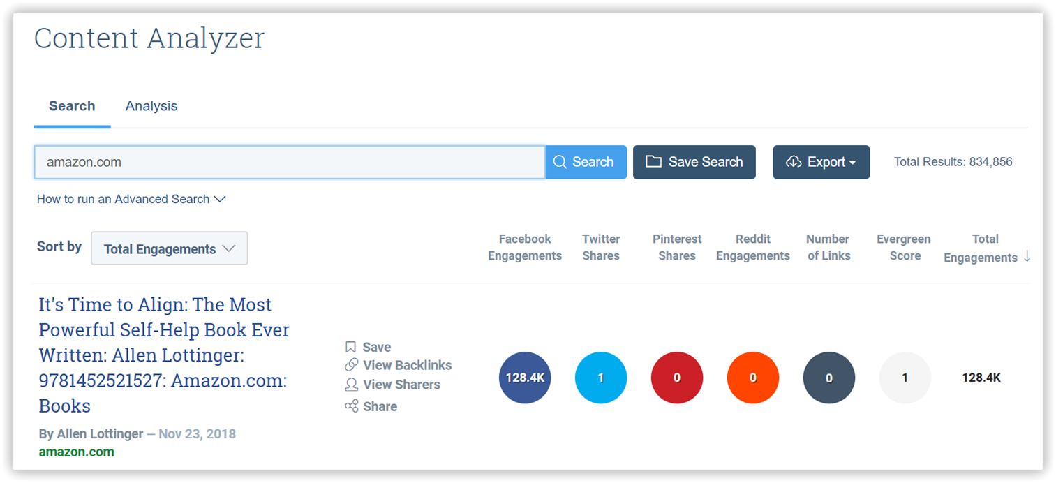 competitor analysis