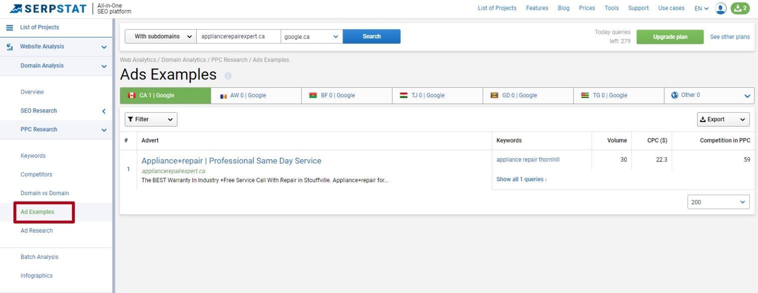 Serpstat competitor analysis