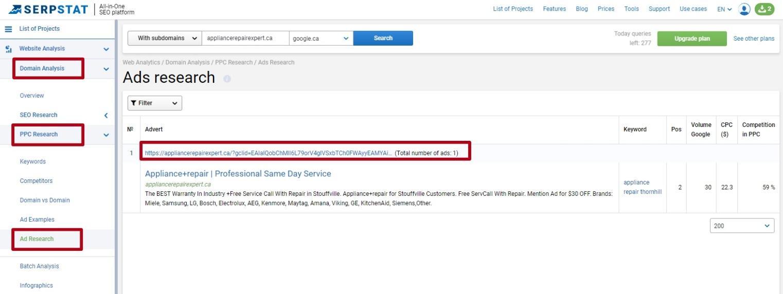 Serpstat competitor analysis