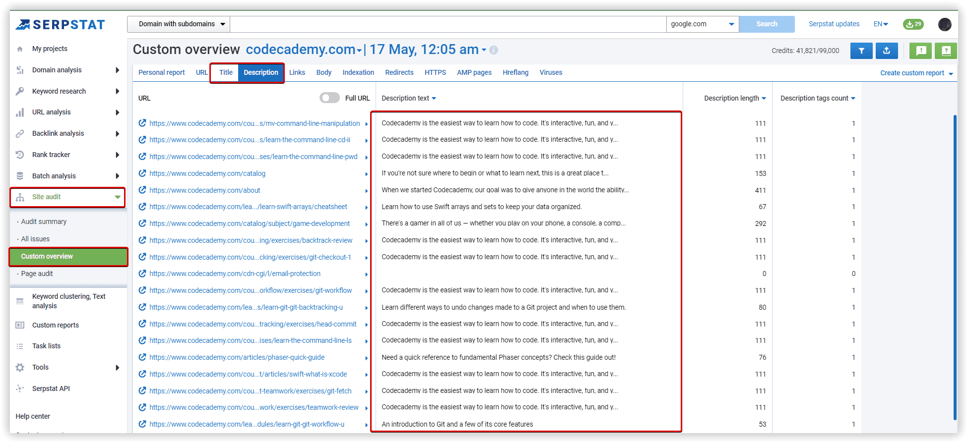 Site Audit, custom overview