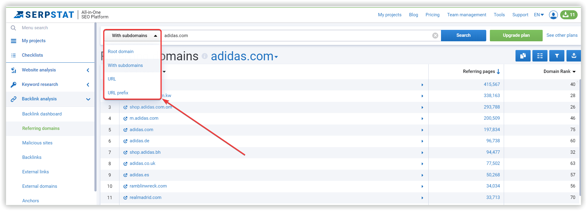 backlink analysis