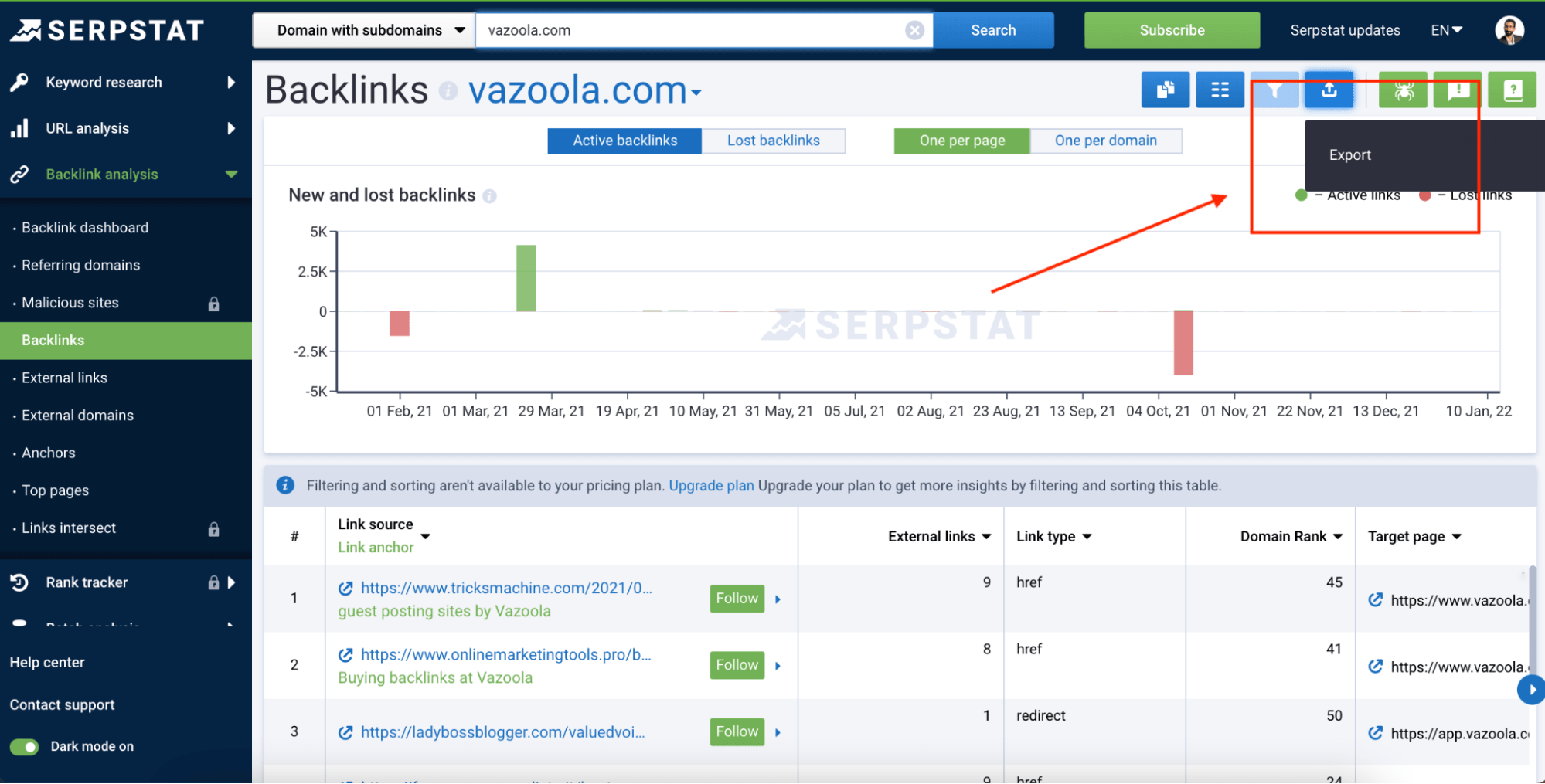 Serpstat Backlink Analysis tool