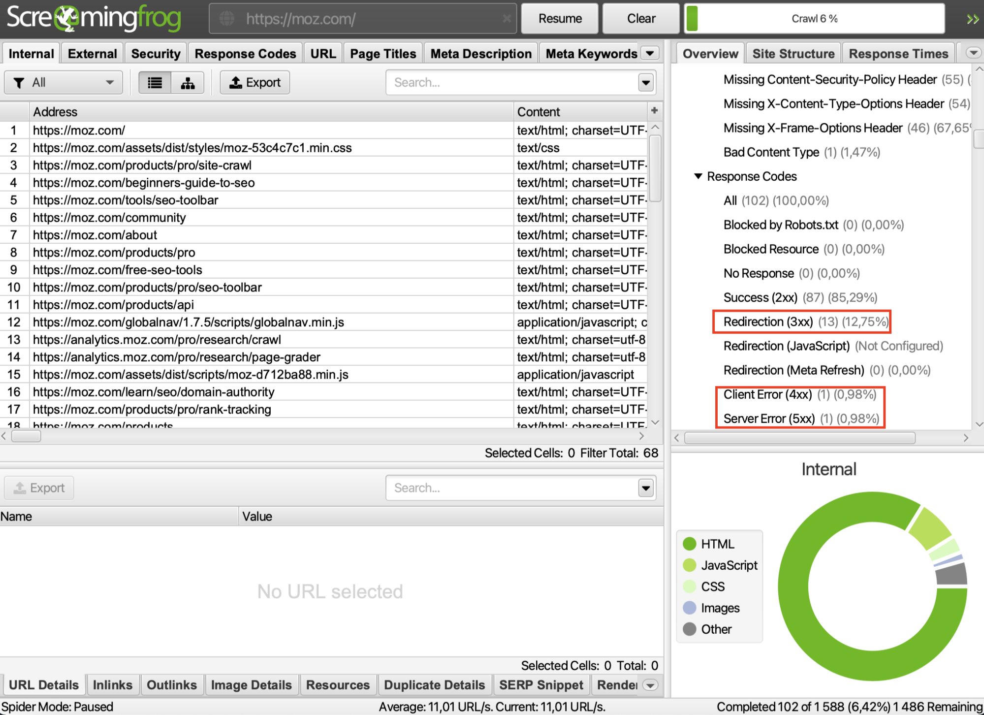 How Much Will The Daily SEO Toolkit Cost: Guide For Pros And Newbies 16261788452138 screaming frog interface