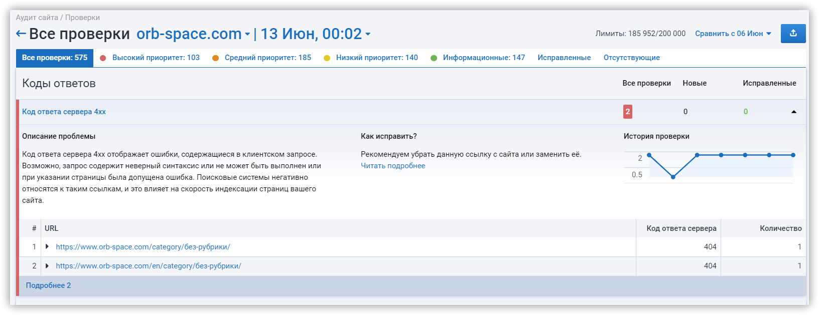 Базовые методы оптимизации сайта: как продвинуть молодой ресурс 16261788415221 Базовые методы оптимизации сайта: как продвинуть молодой ресурс 16261788415221