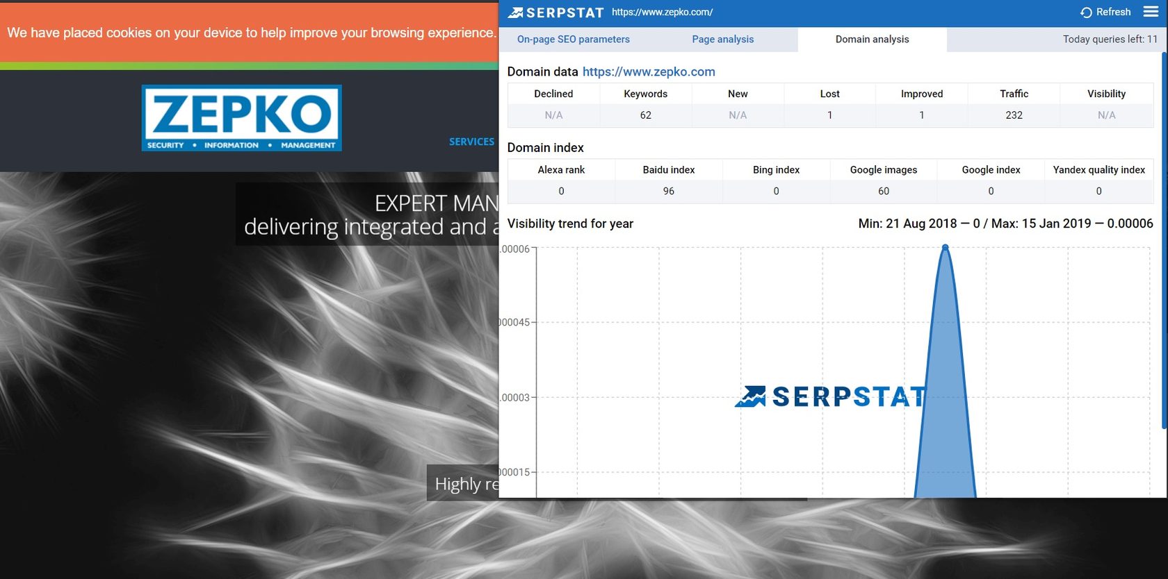 Belkins Case: How Serpstat Helps Us Find And Qualify Leads 16261788320513