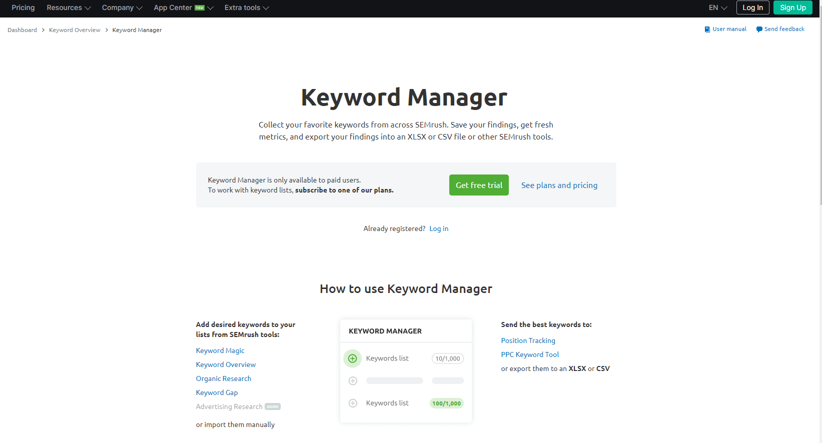 semrush keyword manager