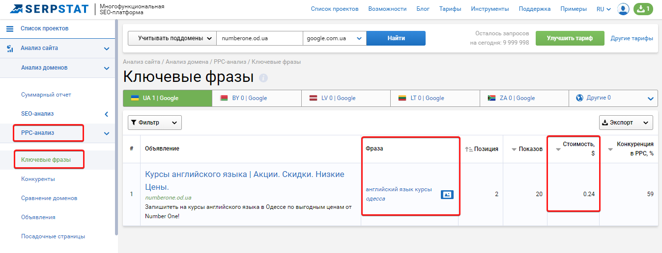 Смотрим ключевые фразы в PPC по домену