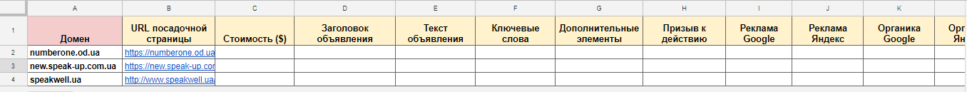 Google-таблица для анализа конкурентов